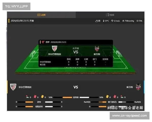 毕尔巴鄂竞技4-2逆转莱万特，古鲁泽塔双响建功